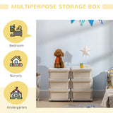 3 Tier Kids Storage Unit, Toy Organizers and Storage with 6 Drawer Chest for Kids Bedroom Nursery Kindergarten Living Room for Boys Girls Toddlers, Cream White